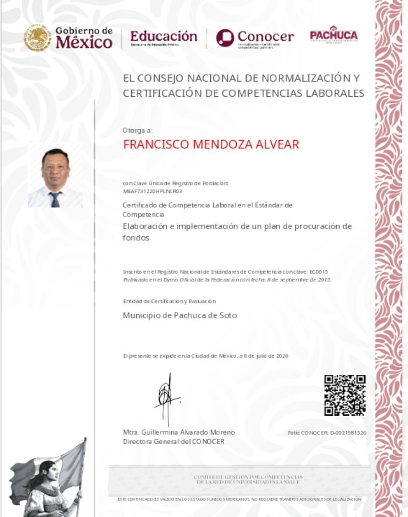 Estándar de Competencia EC0615 CP Francisco Mendoza Alvear